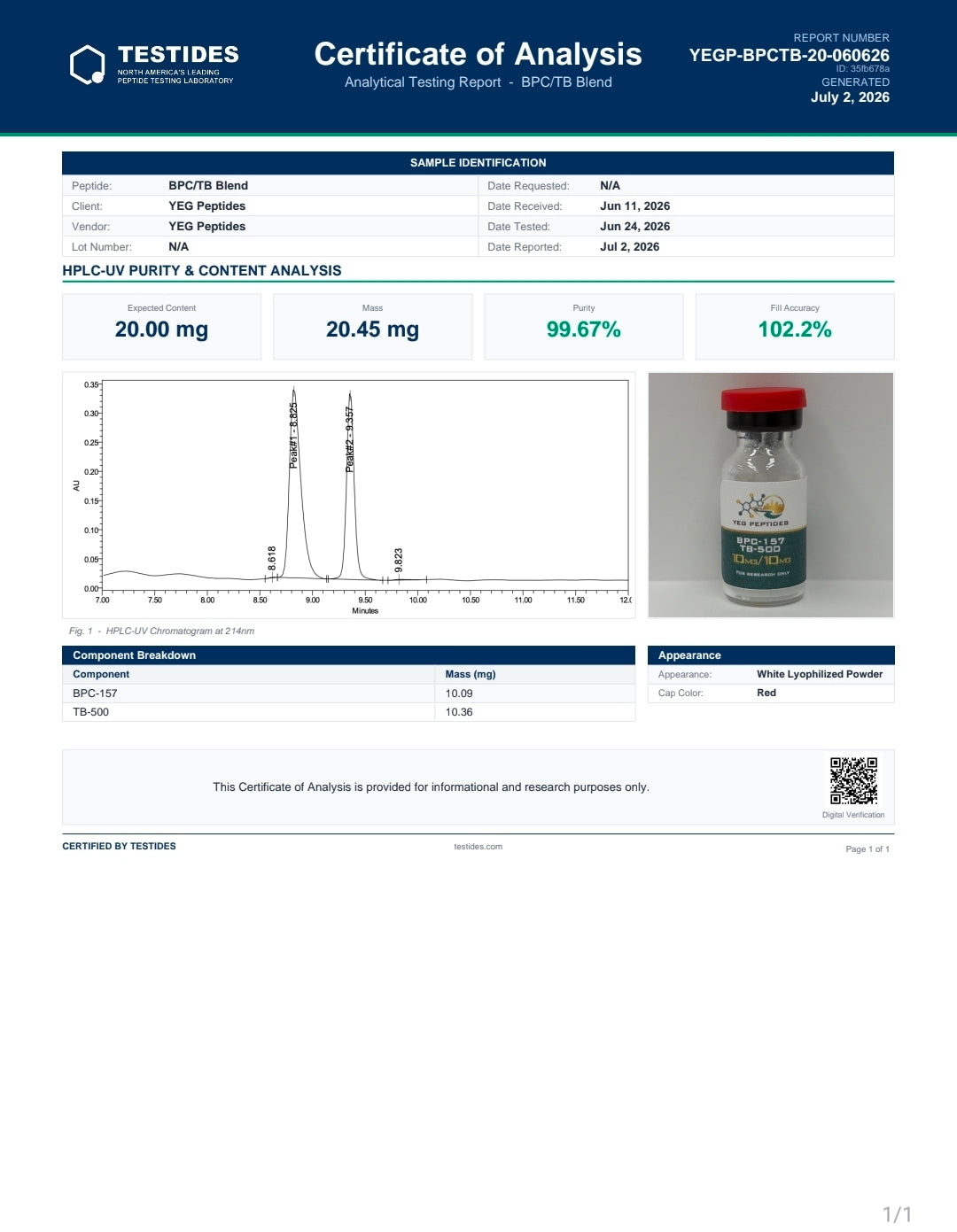 BPC-157 + TB-500 10 mg/10 mg